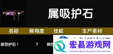 惊喜不断升级