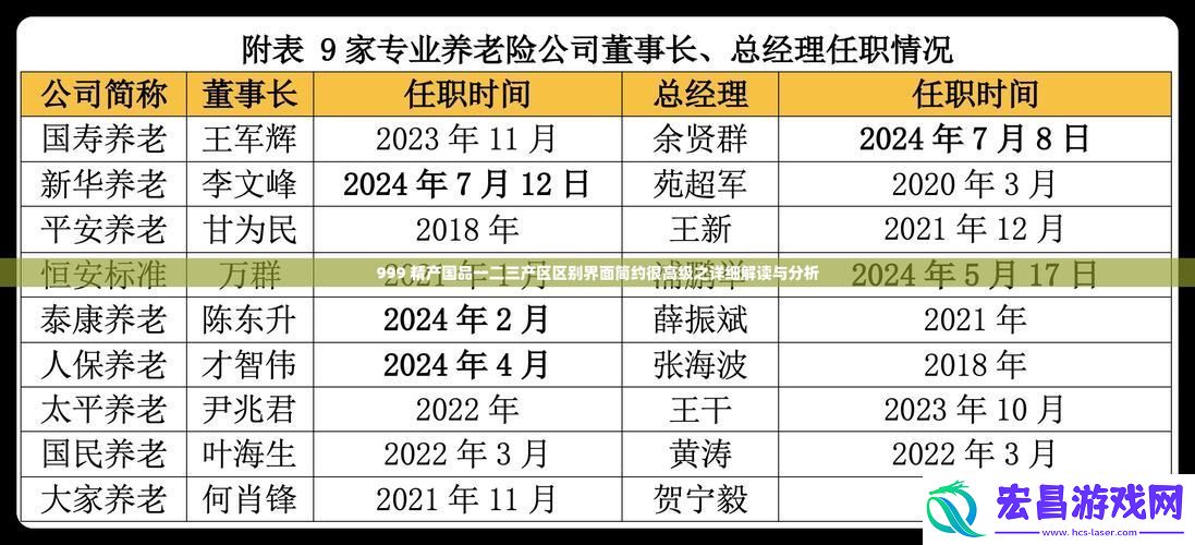 国产精产国品