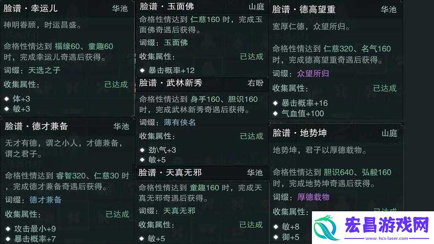 一梦江湖脸谱山庭全解析属性加成、获取方法及个性化装扮指南