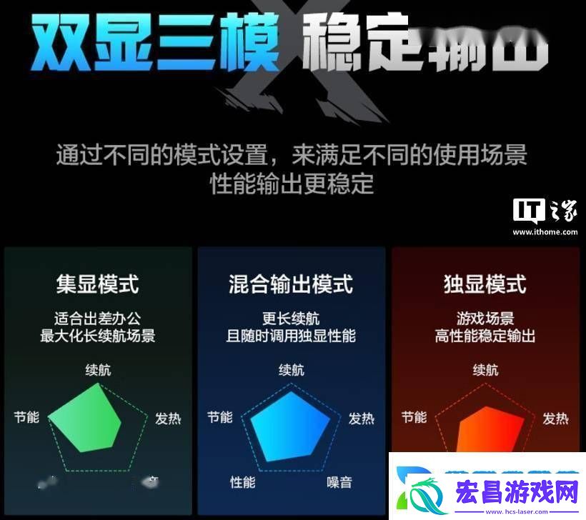 i7+RTX4060仅售6299元！
