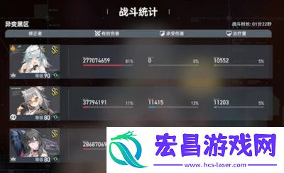 深空之眼梵轮帕尔瓦蒂技能解析