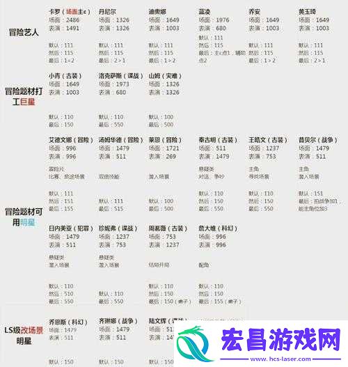 谁也别想跑第26关终极挑战