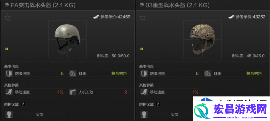 暗区突围五级头怎么挑选
