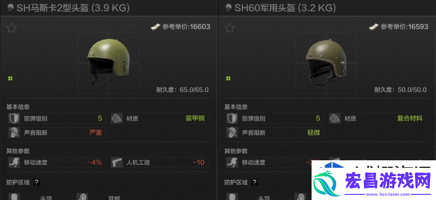 暗区突围五级头怎么挑选