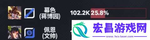 滔搏、DYG一胜难求