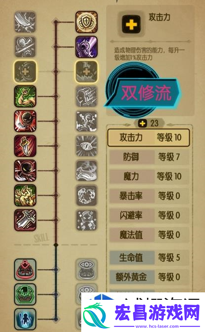 游戏内经济论