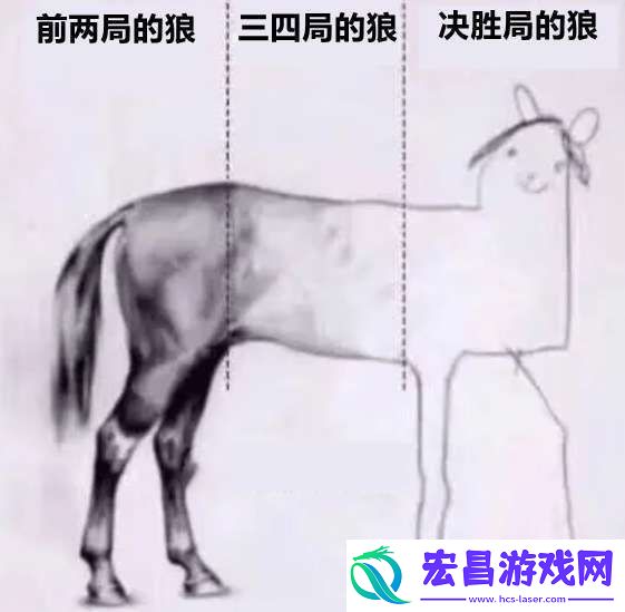 滔搏、DYG一胜难求