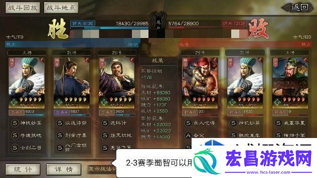 角色间的协作