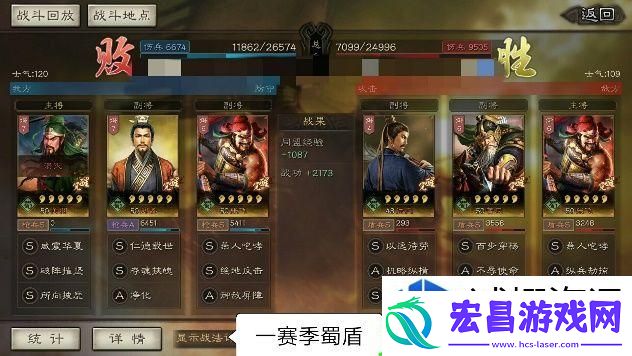 角色间的协作