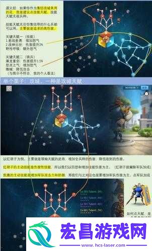 万国觉醒步兵天赋加点疑惑多
