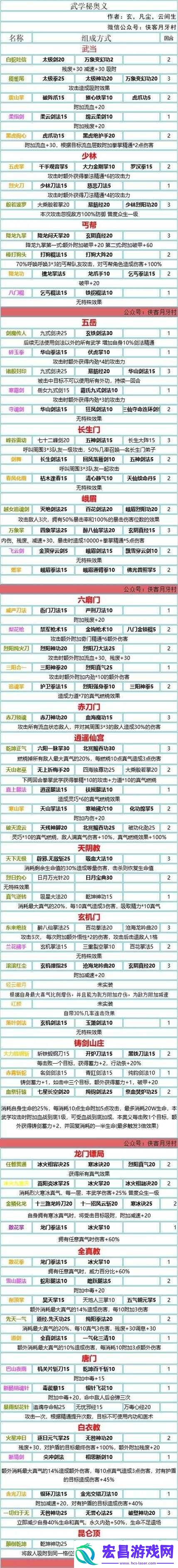 全面揭秘所有鱼类获取方法！