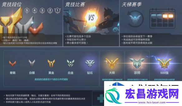 隐藏彩蛋快来发现