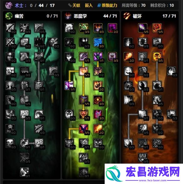 wlk术士天赋
