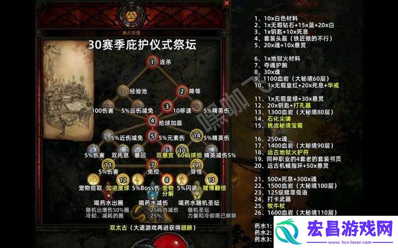 详细方法介绍让你轻松掌握