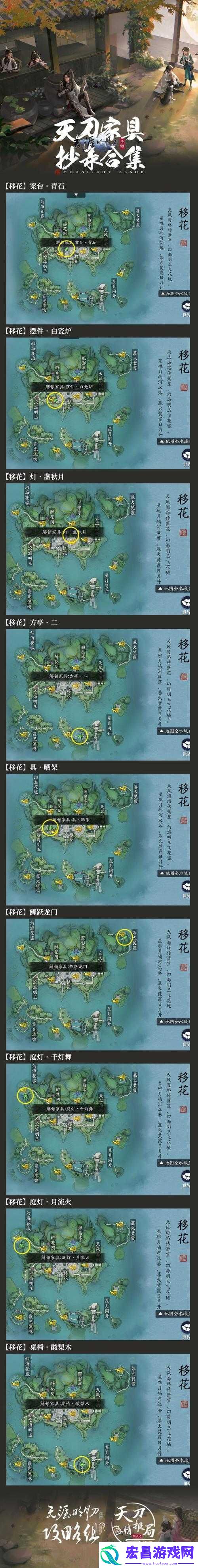 如何找到解锁家具抄录位置的秘密地图
