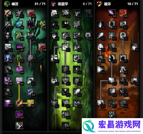 wlk术士天赋