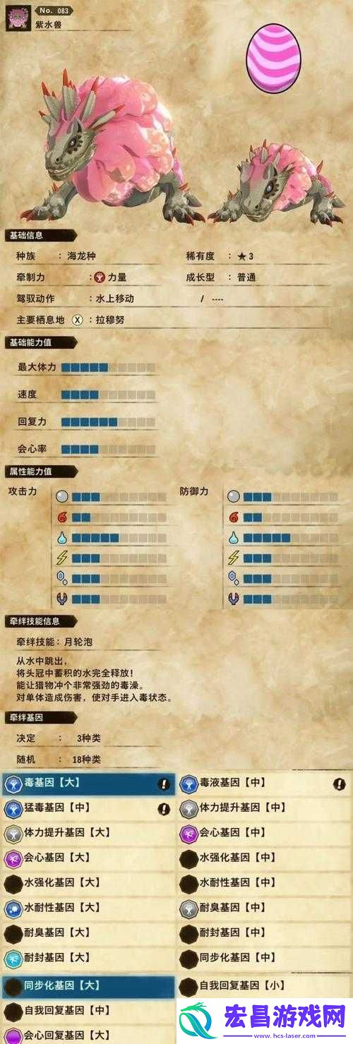 怪物猎人物语2毁灭之翼随从带什么好