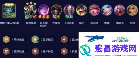 云顶之弈s10五杀摇滚铁男阵容玩起来怎么样