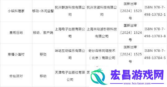 米哈游再度发力三款新游蓄势待发