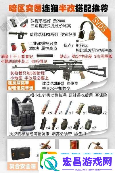 暗区突围酒店突袭