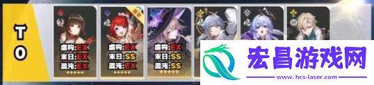 崩铁3.1角色强度