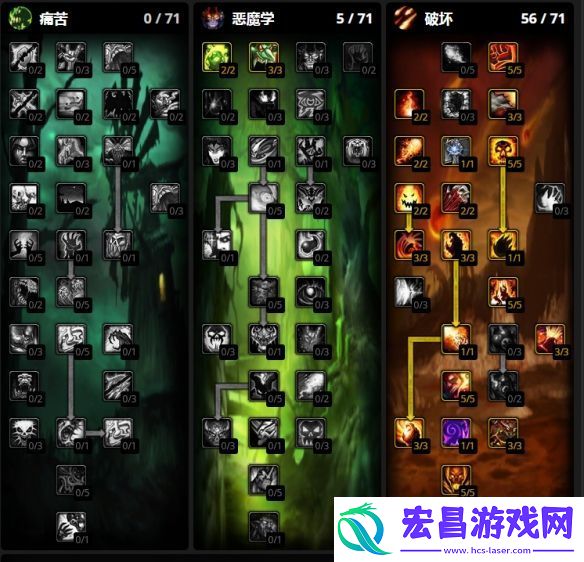 wlk术士天赋