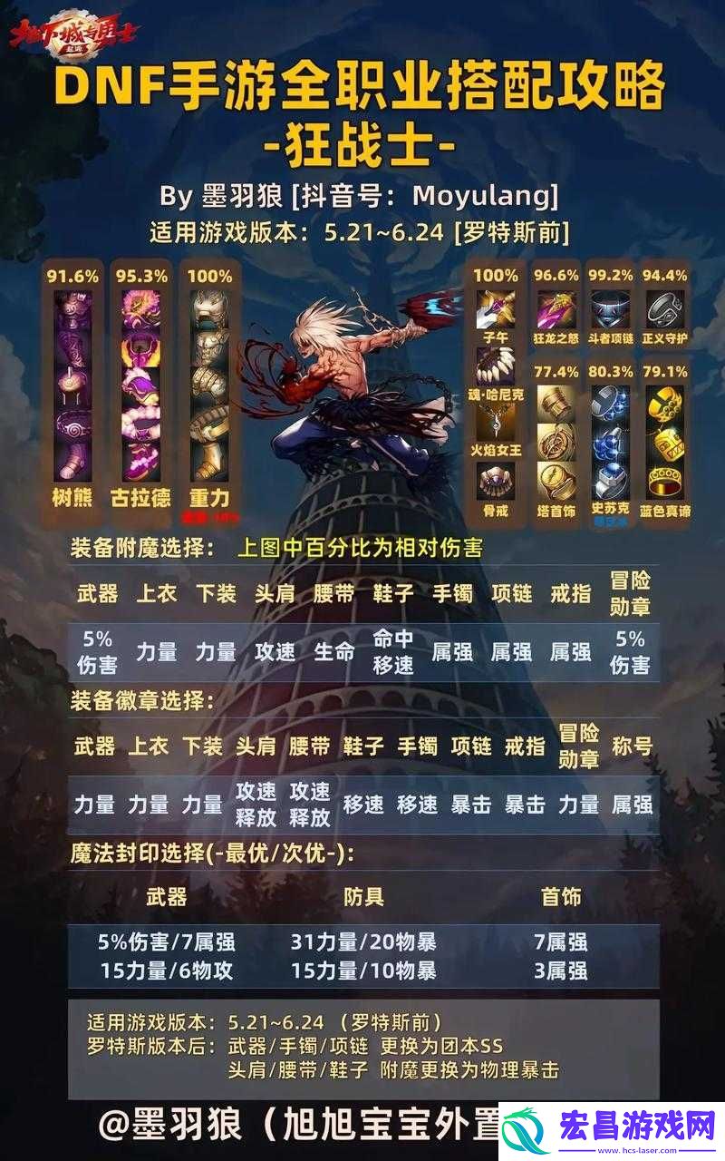 从新手到精通的全面攻略揭秘！