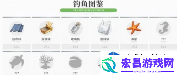 视角新解读