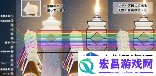 拓展资源获取渠道