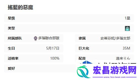 副本挑战团队