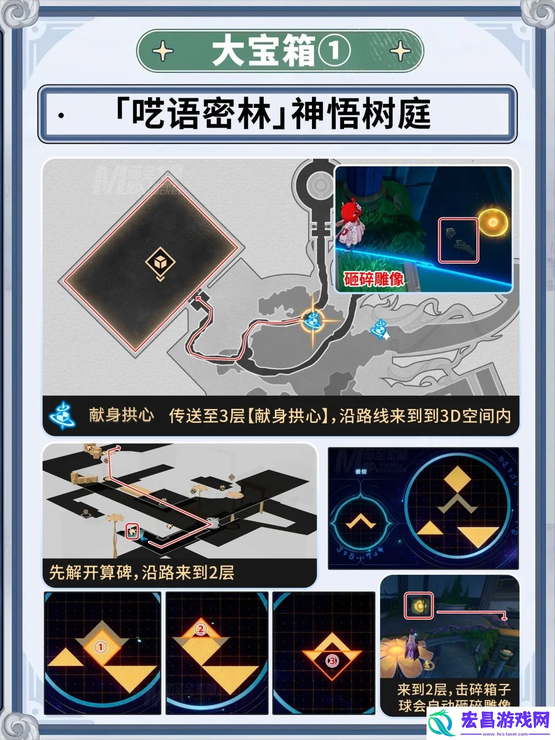 呓语密林神悟树庭隐藏宝箱获取攻略