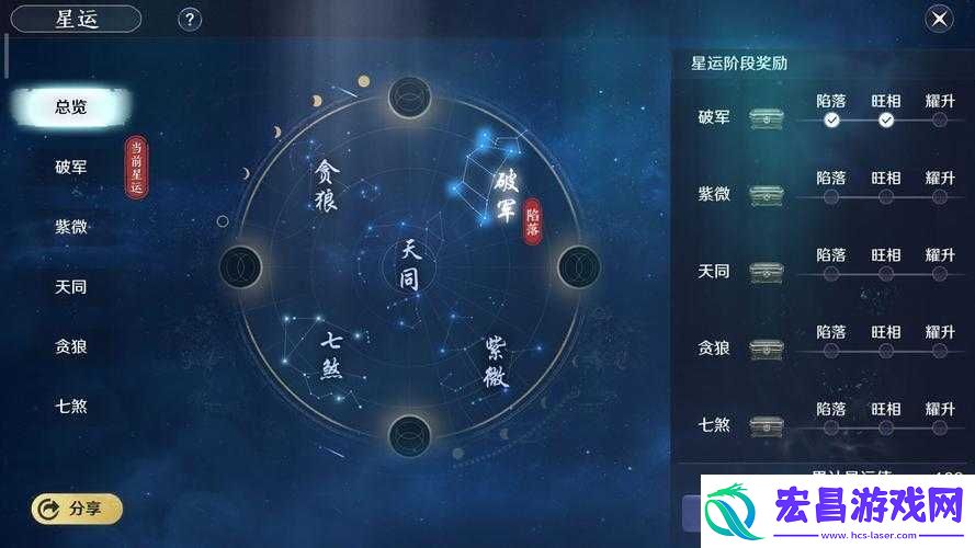 天涯明月刀手游玩家必看