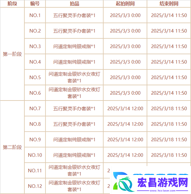 还有限定周边-问道新服童心戳戳乐活动等你来玩！