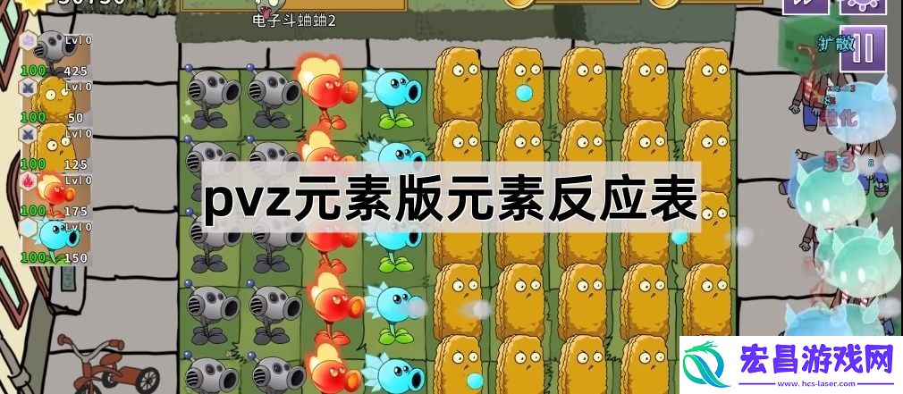 pvz元素版元素反应表