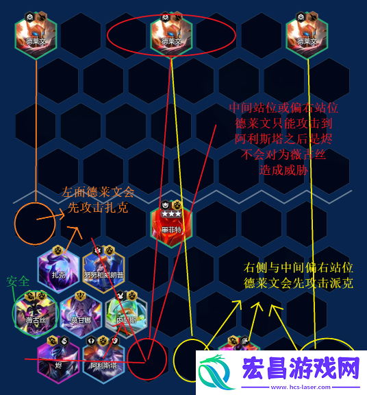 金铲铲之战s8.5吉祥物薇古丝怎么玩给什么装备