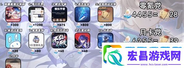 崩坏星穹铁道2.6下半星琼可以获取多少