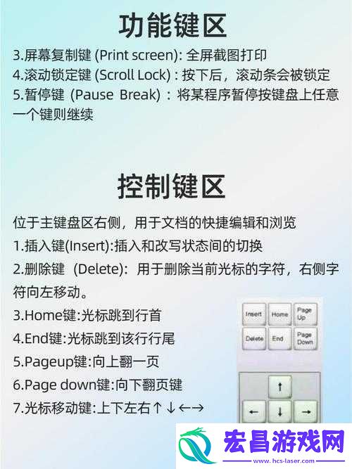 键盘操作技巧全解析