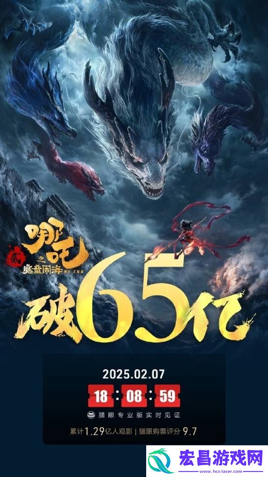 哪吒之魔童闹海总票房破65亿！仅用时10天