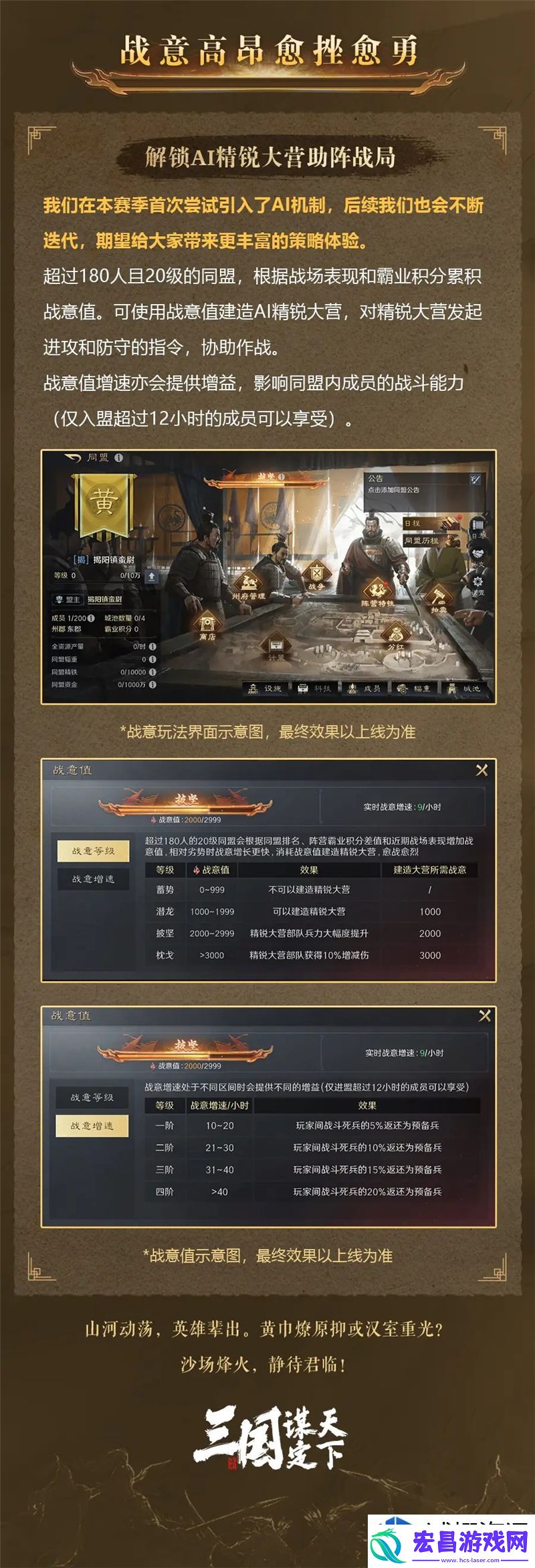 魔法阵型布置