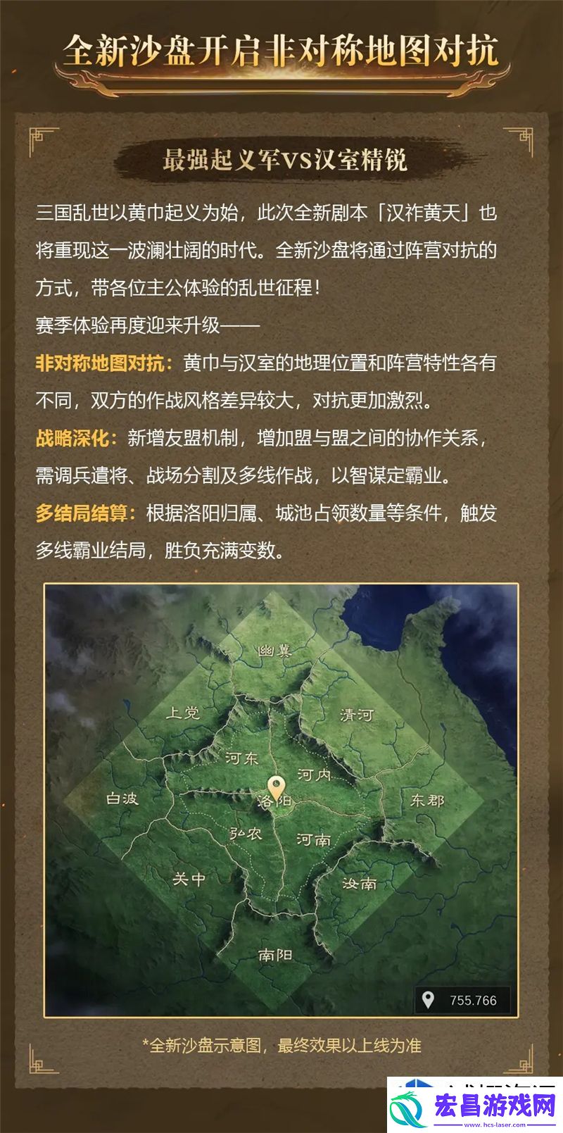 魔法阵型布置