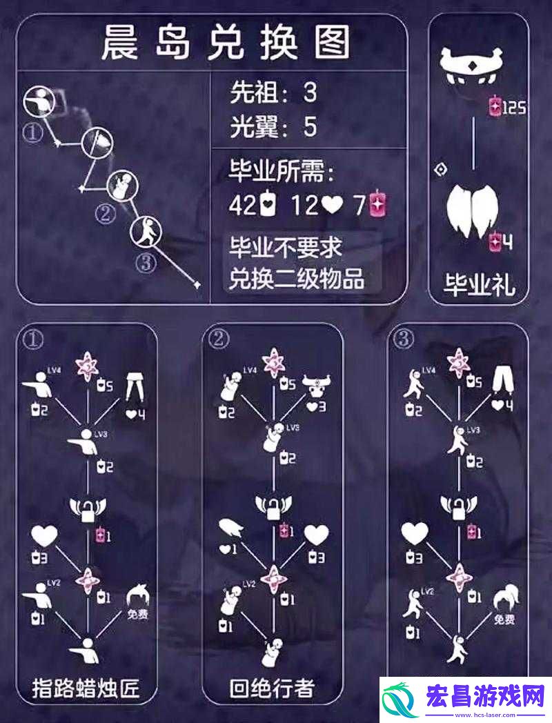 光遇排箫先祖兑换指南