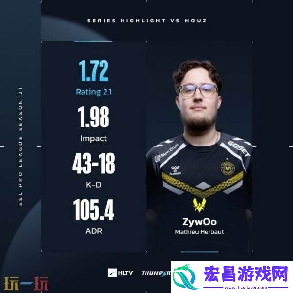 S21第二阶段正赛第三日赛果！中国队伍TYLOO遗憾离场！