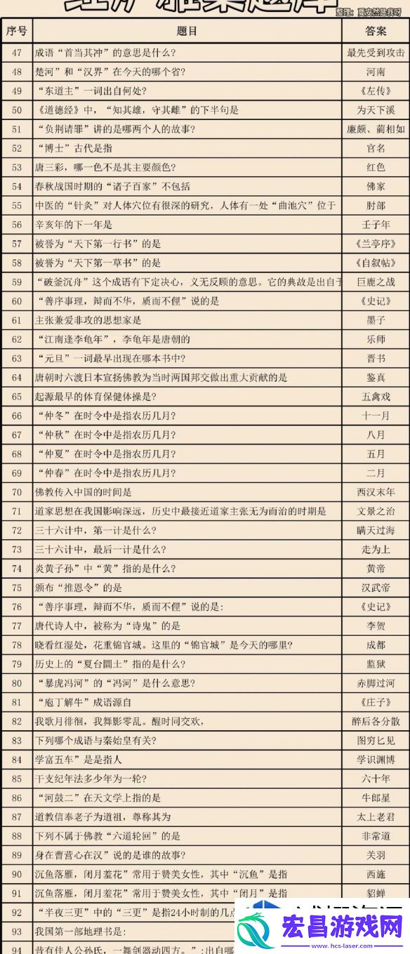 独特玩法的探索