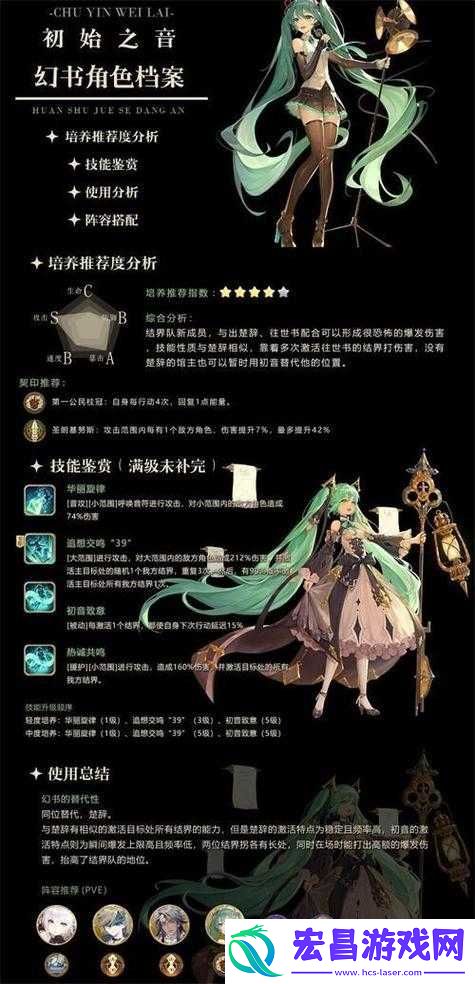 幻书启世录初始最强角色推荐