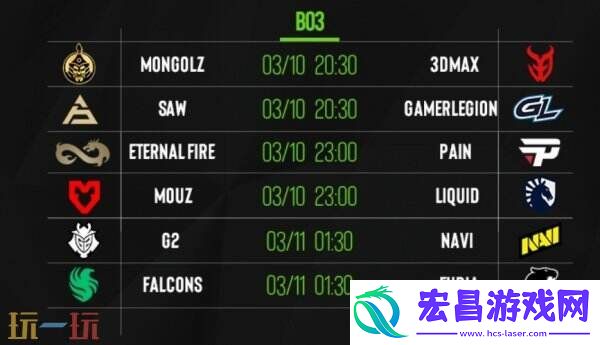 S21第二阶段正赛第三日赛果！中国队伍TYLOO遗憾离场！