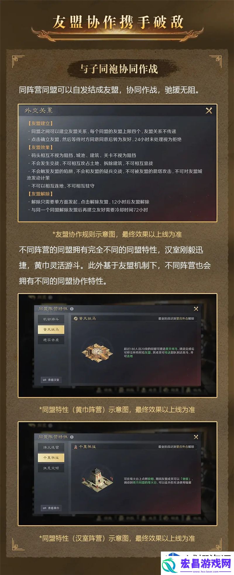 魔法阵型布置