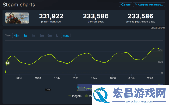天国