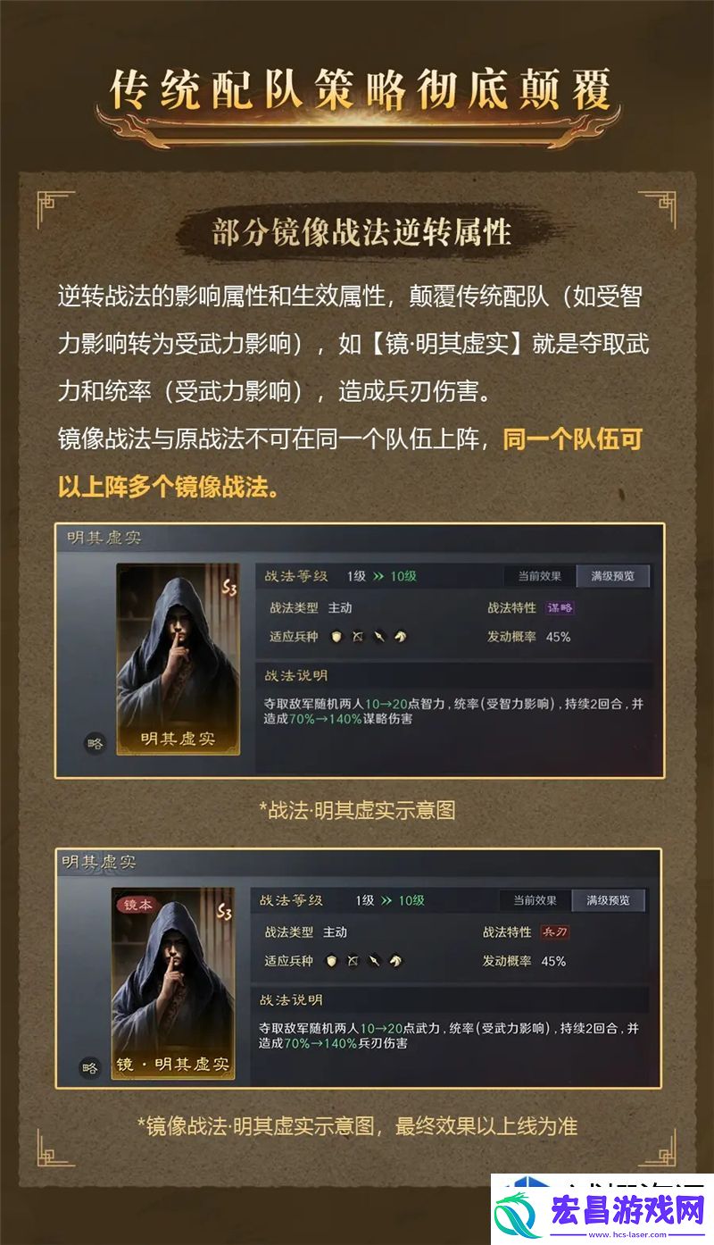 魔法阵型布置