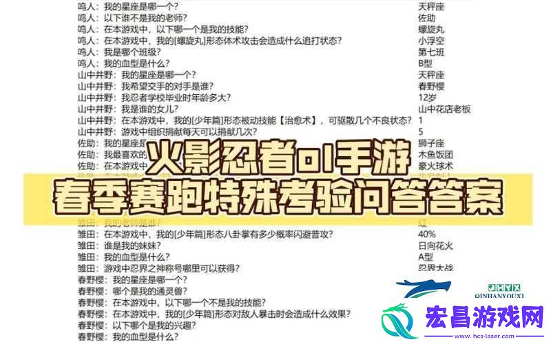 火影忍者手游2月26日每日一题答案揭晓