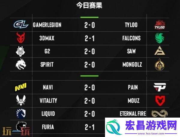 S21第二阶段正赛第三日赛果！中国队伍TYLOO遗憾离场！